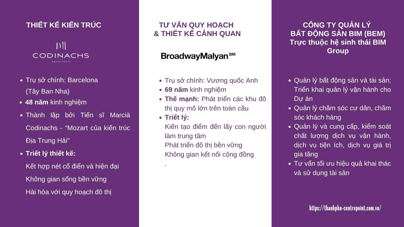 Lễ ký kết hợp tác chiến lược giữa BIM Land và các đơn vị thiết kế hàng đầu thế giới.