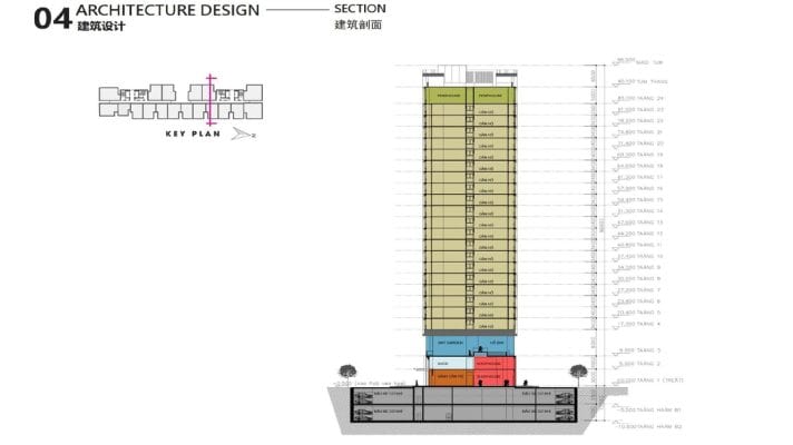 Bản vẽ mặt cắt kiến trúc thể hiện 24 tầng nổi và 2 tầng hầm tại dự án Ansana