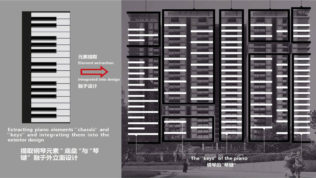 Chi tiết thiết kế kiến trúc Piano Keys tại dự án Ansana